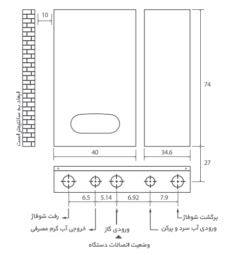 ابعاد پکیج دیواری