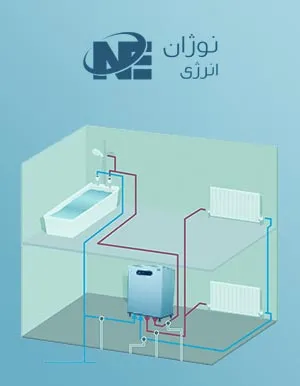 استاندارد های ایمنی در طراحی و ساخت پکیج‌ های برقی